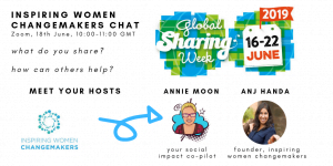 IWC Global Sharing Week cover