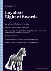 A stylized card on a dark background. At the top, white text reads “Loyalist/ Eight of Swords.” In the lower-left corner, a black and white sketch of a horse adds a dynamic focal point. The left edge features a vertical strip with a checkered blue and white pattern. Upright: Loyal. Reliable. Committed. Reverse: Vigilant. Nervy. Indecisive. Your message: Recognise knowledge hoarding - make room for emergent voices and co-creation. Spirit animal: Horse. The soundtrack to your life: Jolene, Dolly Parton Famous Type 6s: Princess Diana, Marilyn Monroe